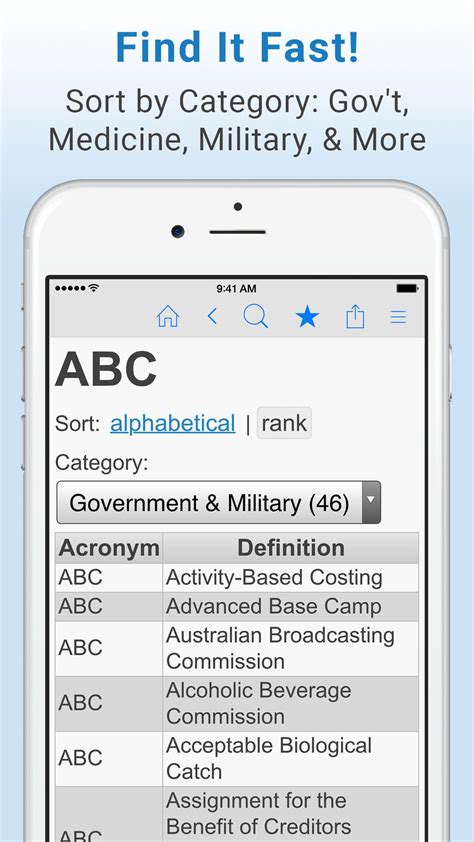 acronym finder|More.